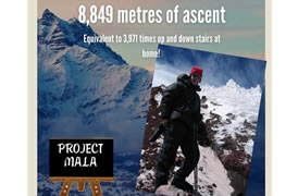 Rhodri's Virtual Everest Challenge